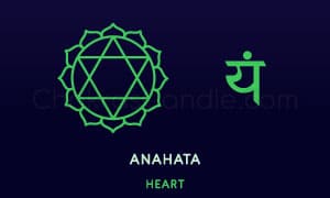 心輪（Anahata）的對應圖像