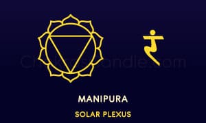 太陽輪（Manipura）的對應圖像