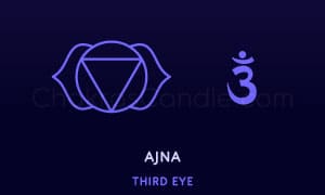 眉輪（Ajna）的對應圖像