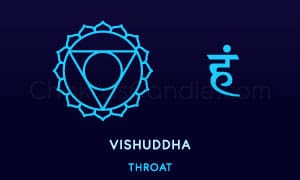 喉輪（Vishuddha）的對應圖像